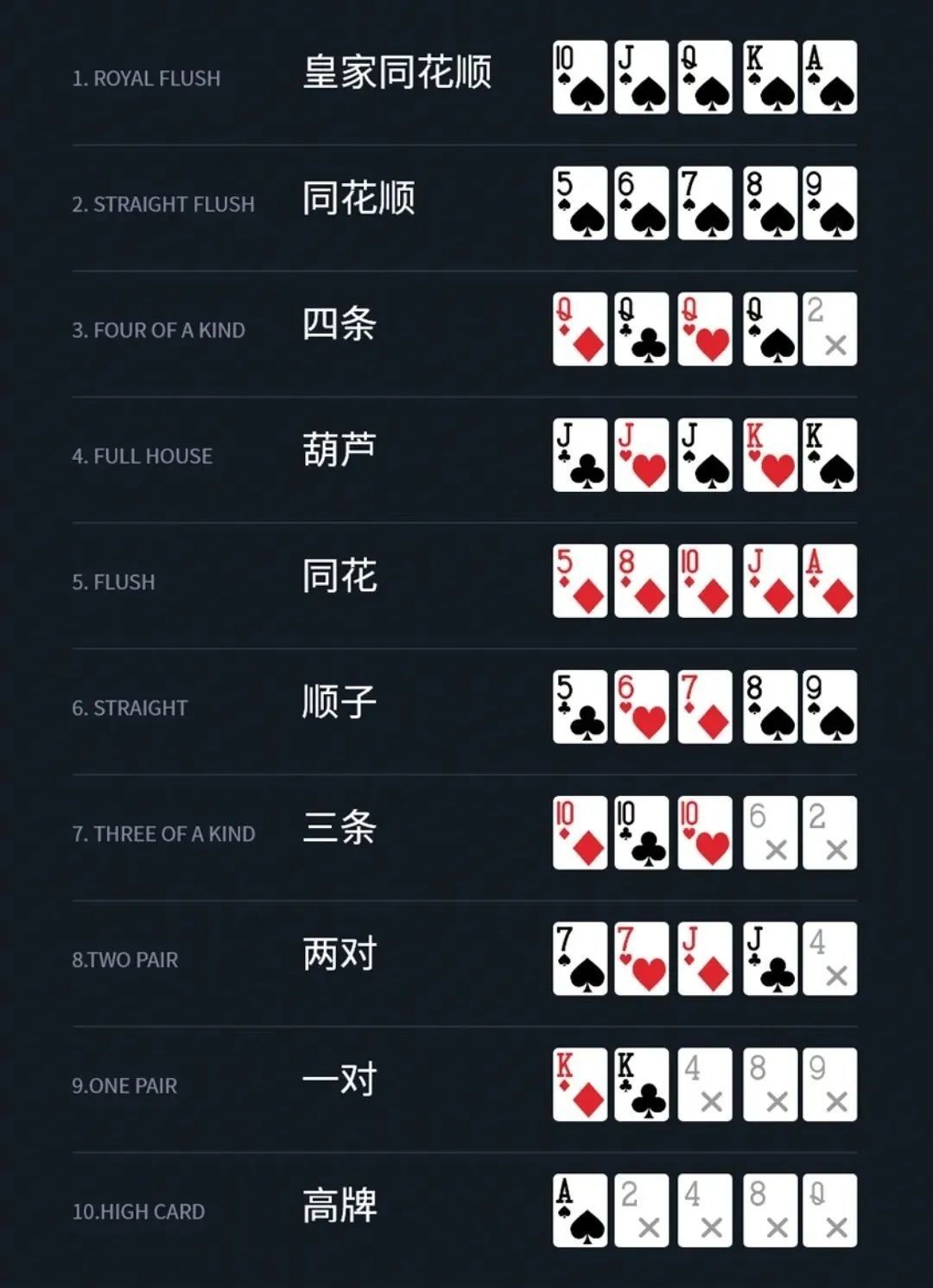 德扑最新攻略2？德扑视频最新视频