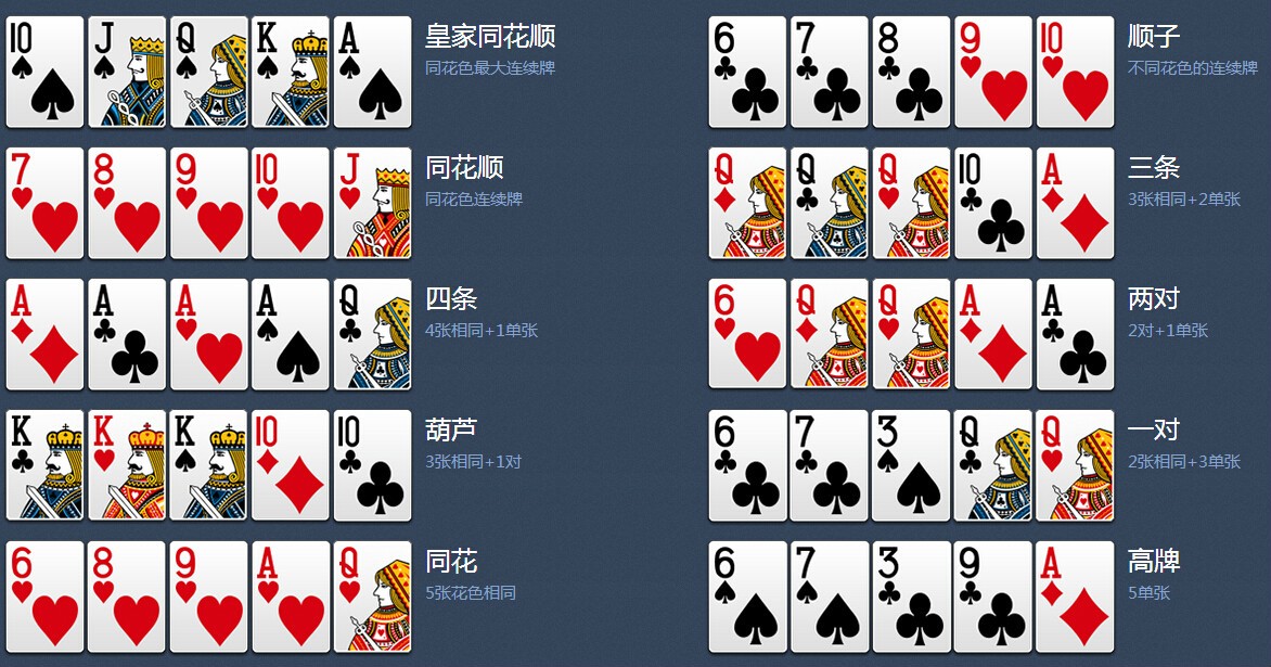 德扑最强九人图，德扑九人桌技巧